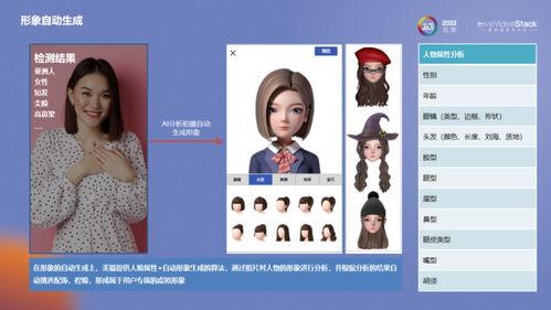 快速落地基于AIGC数字人的数字化内容生产与制作服务