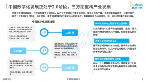 数字化浪潮下的内容引擎 2021下半年中国企业服务市场之数字内容制作服务分析