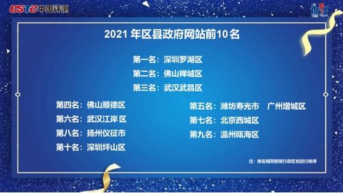 2021数字政府服务能力成绩单 数字内容制作服务的创新与成效