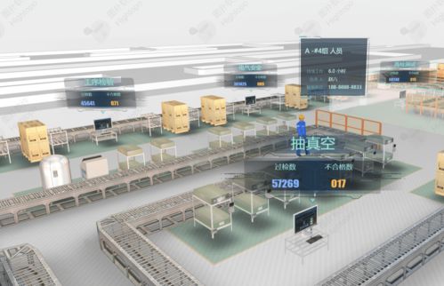 工厂从自动化到数字孪生 图扑在数字内容制作服务中的核心价值